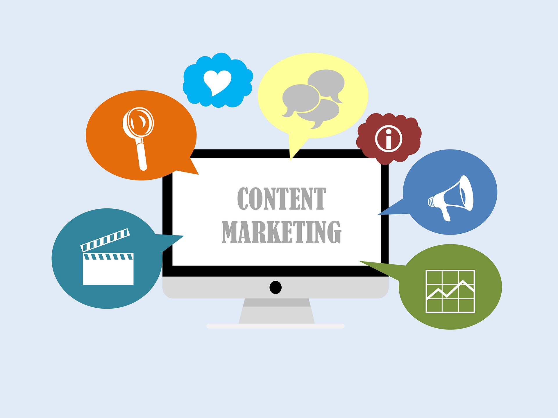 Rich Media Content Is King Marketingkik Seo Sem Digital
